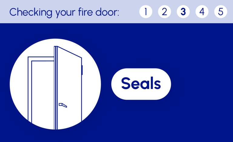 The first of five graphics to illustrate the process of checking fire doors are safe. This one reads: '3. Seals'.